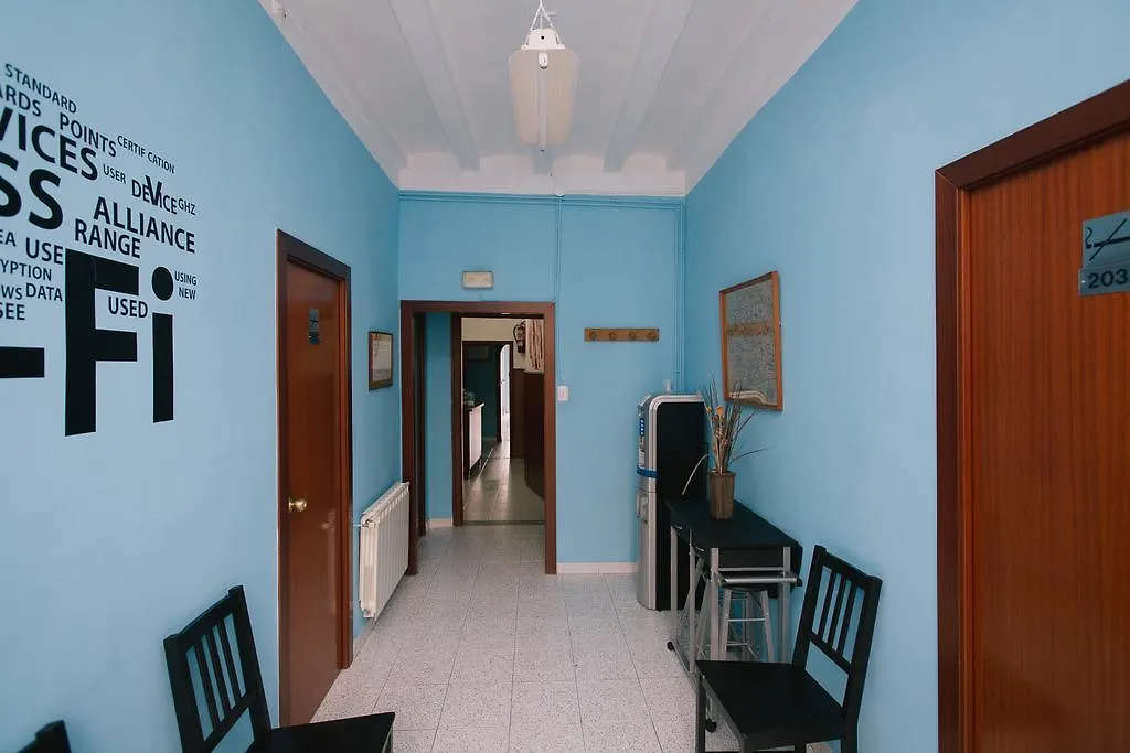 Pension Norma Barcelona